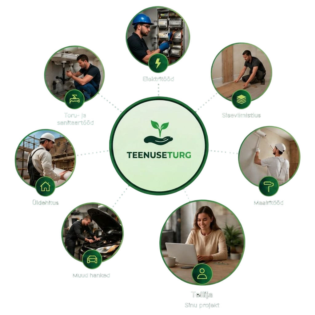 Teenusepakkujad ja tellijad ühes kohas